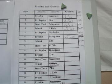 Turnaj vo volejbale seniori Turnaj vo volejbale seniori